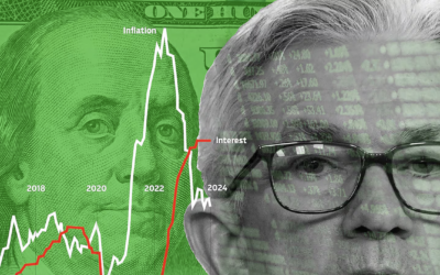 The Fed, Interest Rates, and Your Stocks: What You Need to Know